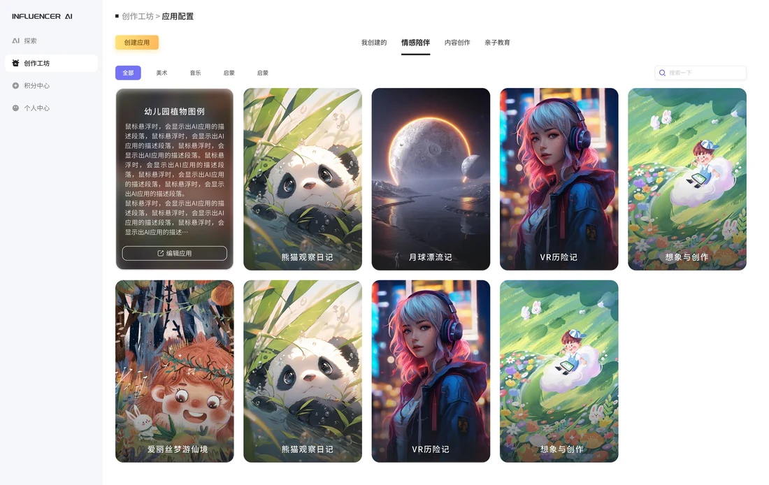 AI网红 / AI IP 编辑器方案